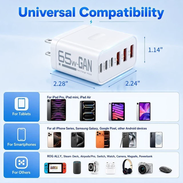 Alt view image 7 of 7 - 65W USB C Charger Block 2 Pack 6-Port PD Fast Wall Charger