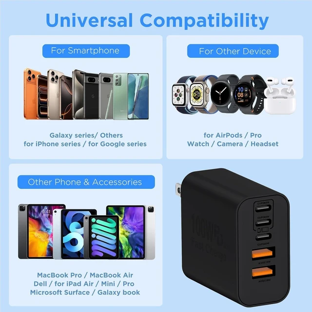 Alt view image 7 of 7 - USB C Wall Fast Charger Block 100W 5-Port Type C Fast Charging Block