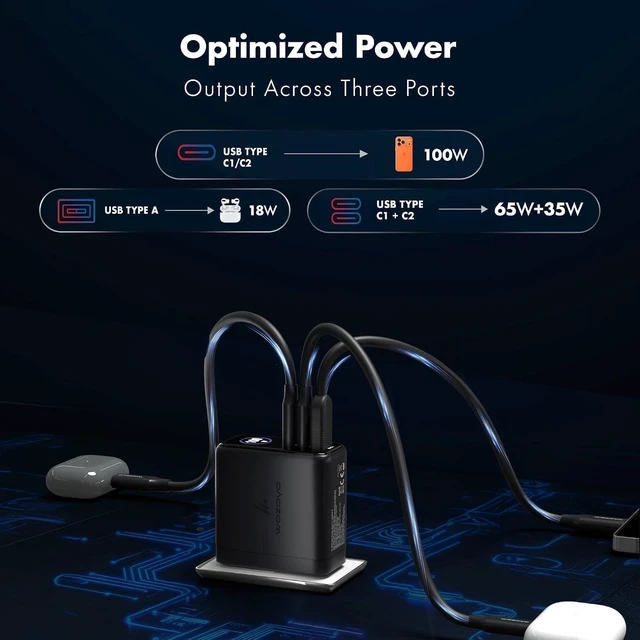 Alt view image 6 of 7 - 100W Smart LED GaN Charger 2XType-C & USB-A Superfast 2.0 Charging Compatible for iPhone 17/16/16 Pro Max/15 Series/iPad Pro Smartphones Tablets PD/PPS/QC 3.0 Compact Foldable Plug