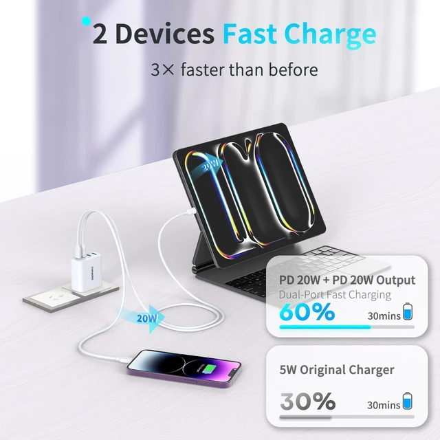 Alt view image 3 of 7 - 40W USB C Charger Block 2-Pack Foldable Wall Charger