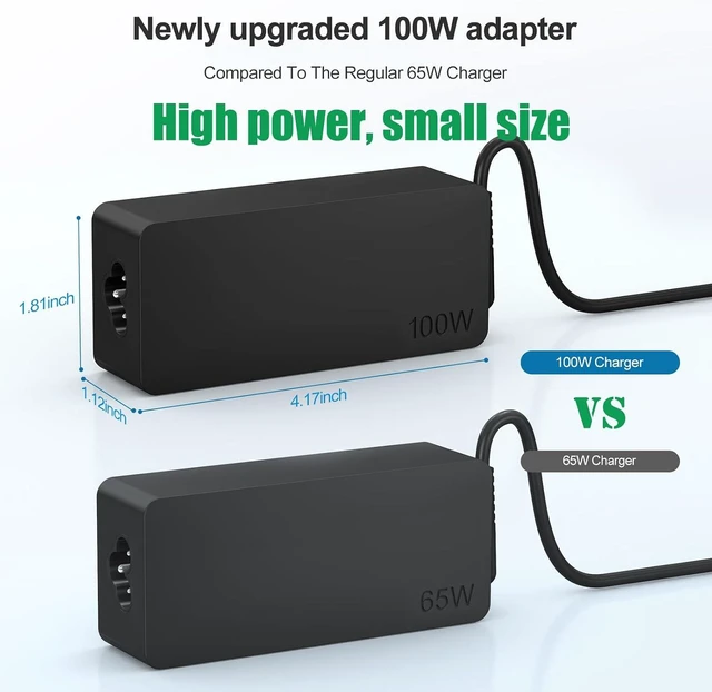 Alt view image 3 of 7 - 100W USB C Charger Compatible with MacBook Pro/Air and All Type C Device