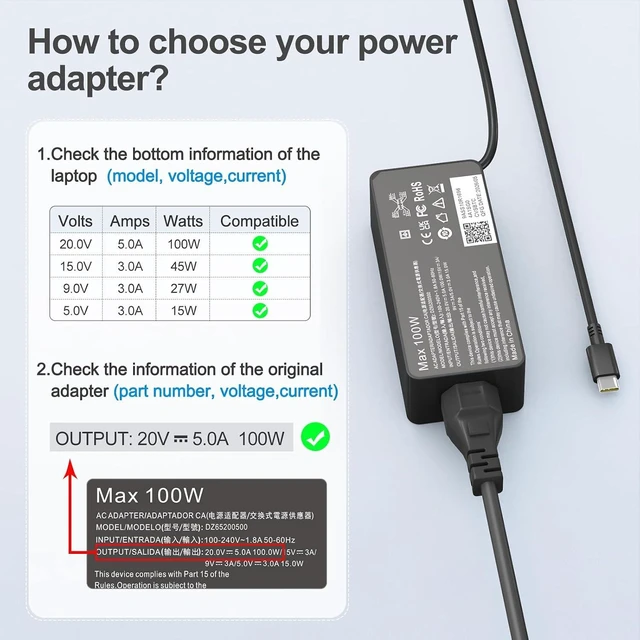 Alt view image 4 of 7 - 100W USB C Charger Compatible with MacBook Pro/Air and All Type C Device