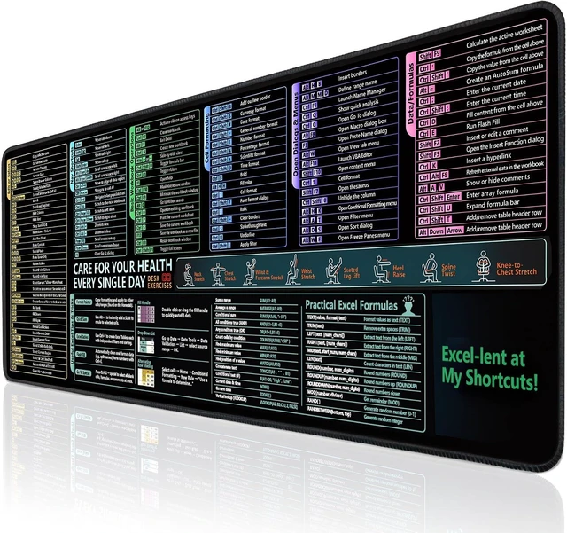Main image of Excel Cheat Sheet Desk Pad and Gaming Mouse Pad with A Non-Slip Rubber Base