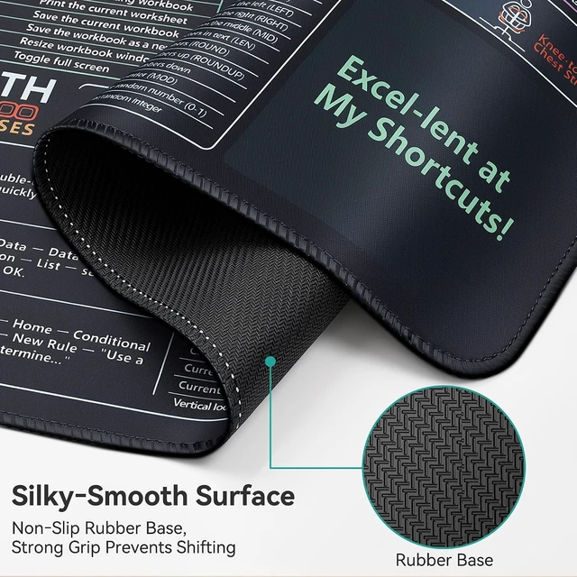 Alt view image 3 of 7 - Excel Cheat Sheet Desk Pad and Gaming Mouse Pad with A Non-Slip Rubber Base