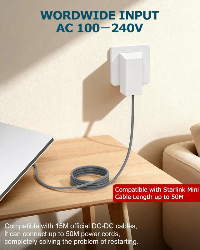 Alt view image 3 of 7 - AC Adapter for Starlink Mini Power Supply Adapter 30V2A Wall Charger