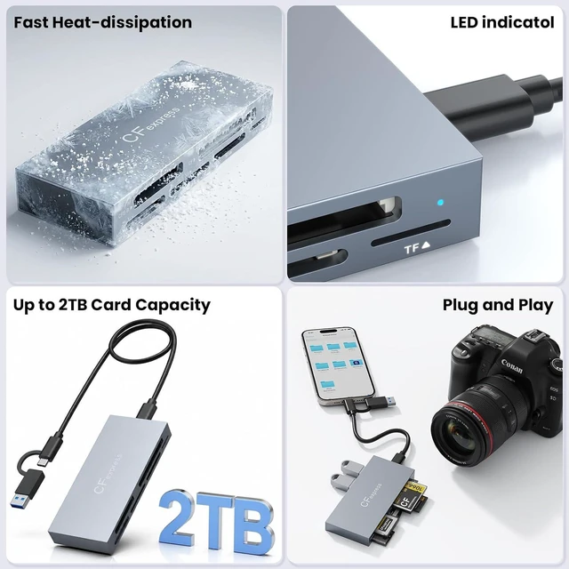 Alt view image 6 of 7 - 8-in-1 CFexpress Type B Card Reader Hub USB-C 3.2 Gen 2 10Gbps