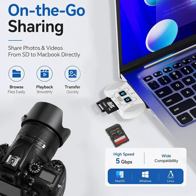 Alt view image 6 of 7 - SD Card Reader USB C USB A Memory Card Reader for Digital Camera
