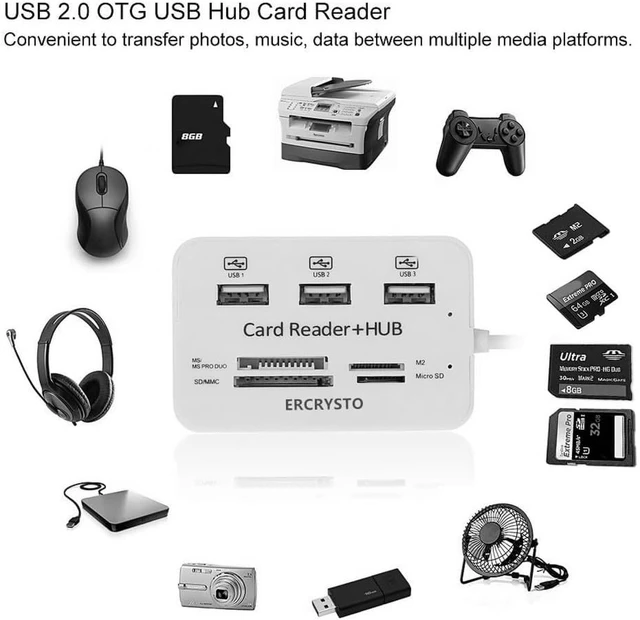 Alt view image 3 of 6 - Card Reader and 3 Ports USB Hub High Speed External Memory Card Reader (MS Micro SD SD/MMC M2 TF Card) White.