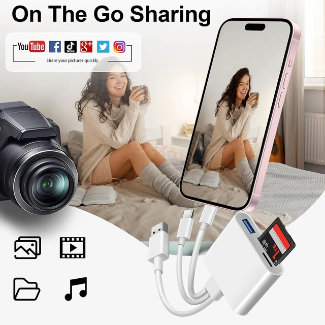 Alt view image 6 of 7 - SD Card Reader for iPhone iPad Mac USB C & Lightning & USB-A 3 in 1 MircoSD/SD Adapter for Digital Camera USBC USB A Memory Card Reader for All Device/Type C Phone/Laptop/Computer