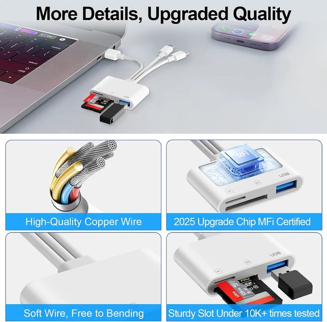Alt view image 7 of 7 - SD Card Reader for iPhone iPad Mac USB C & Lightning & USB-A 3 in 1 MircoSD/SD Adapter for Digital Camera USBC USB A Memory Card Reader for All Device/Type C Phone/Laptop/Computer