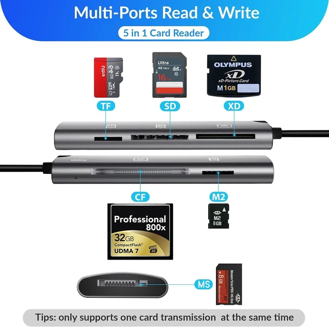Alt view image 3 of 7 - USB-C Multi SD Card Reader CF SD TF XD MS M2 Card Adapter for Phone Laptop