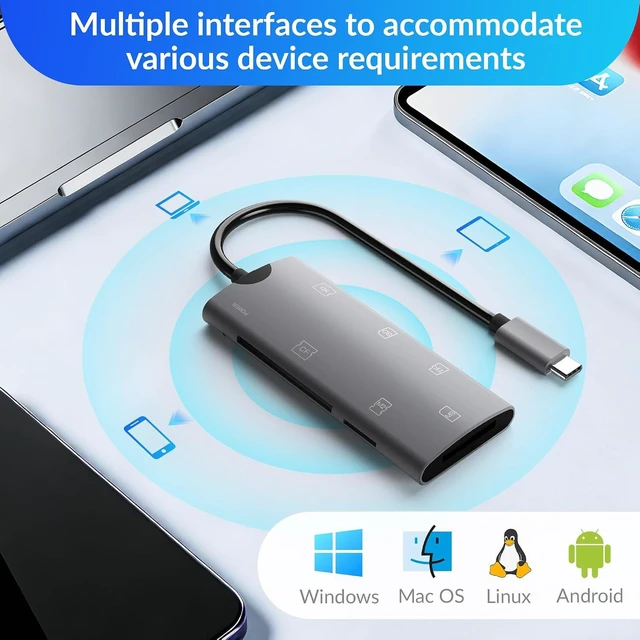 Alt view image 5 of 7 - USB-C Multi SD Card Reader CF SD TF XD MS M2 Card Adapter for Phone Laptop