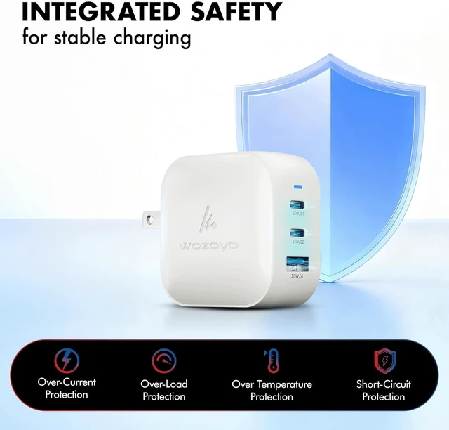 Alt view image 6 of 7 - 65W GaN Charger 2XType-C & USB-A Superfast 2.0 Charging Compatible for iPhone 17/16/16 Pro Max/15 Series/iPad Pro Smartphones Tablets and More PD/PPS/QC 3.0 Compact Foldable Plug
