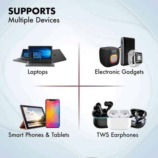Alt view image 7 of 7 - 65W GaN Charger 2XType-C & USB-A Superfast 2.0 Charging Compatible for iPhone 17/16/16 Pro Max/15 Series/iPad Pro Smartphones Tablets and More PD/PPS/QC 3.0 Compact Foldable Plug