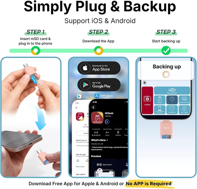 Alt view image 2 of 7 - MFi USB-C Micro SD Card Reader for iPhone iPad & Android Pink