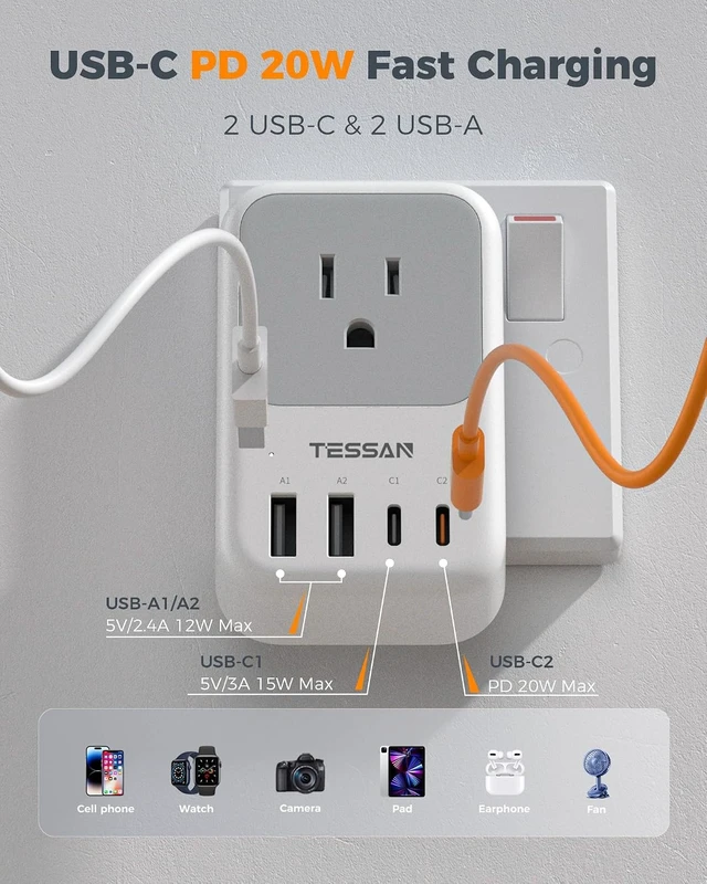 Alt view image 3 of 7 - US to India Plug Adapter 2 Pack PD 20W Type D Travel Adapter