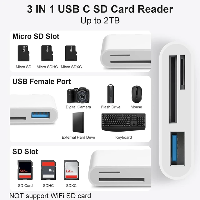 Alt view image 3 of 7 - SD Card Reader for iPhone 14/13/12/11 3-in-1 Lightning to SD Card Reader