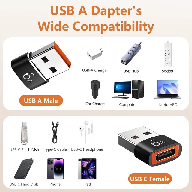 Alt view image 4 of 7 - 12 Pack 10Gbps/120W USB C to USB3.1 Adapter Type C Male to USB Female Adapter for Smartphone PC Laptop Tablet Keyboard (Black 12 USB to Type-C)