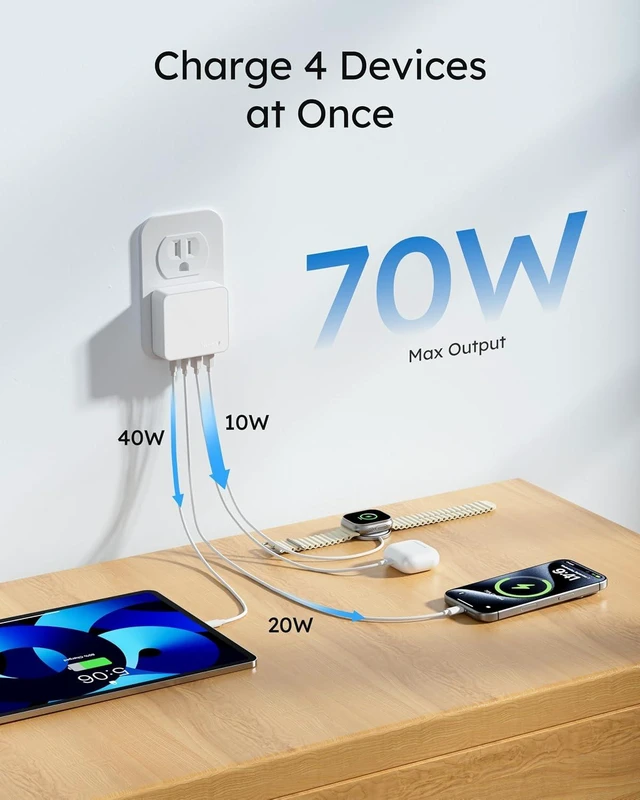 Alt view image 2 of 7 - Flat USB C Wall Charger Block 70W Total Output Fast USB C Wall Plug with 2 USB-C and 2 USB-A Ports for iPhone 17/17 Pro Max/16 Series MacBook Pro iPad AirPods