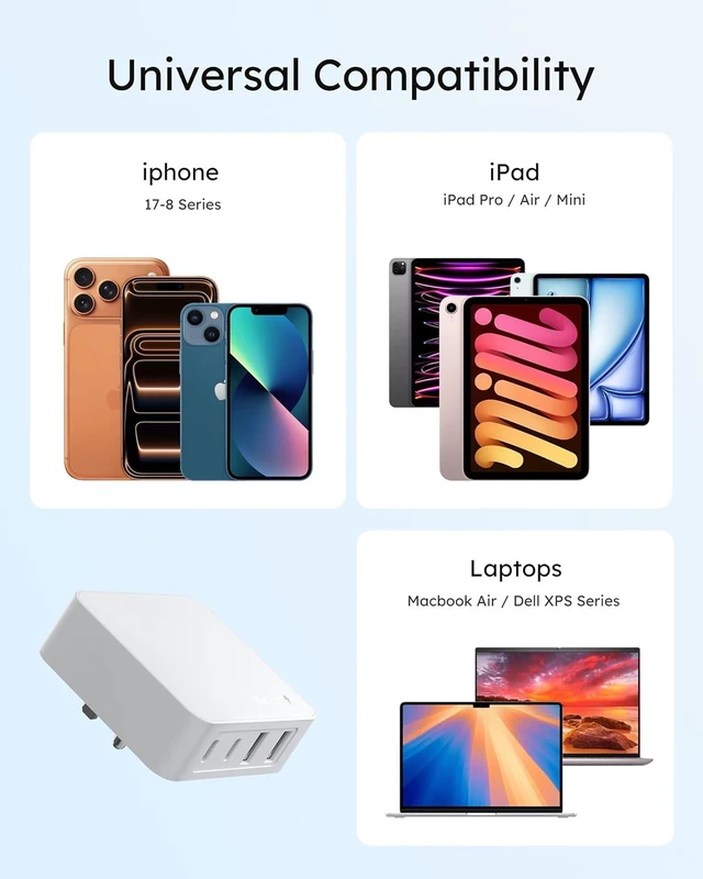 Alt view image 7 of 7 - Flat USB C Wall Charger Block 70W Total Output Fast USB C Wall Plug with 2 USB-C and 2 USB-A Ports for iPhone 17/17 Pro Max/16 Series MacBook Pro iPad AirPods