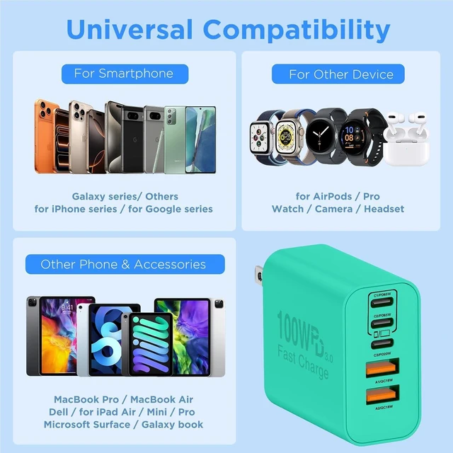 Alt view image 7 of 7 - USB C Wall Fast Charger Block 100W 5-Port Type C Fast Charging Block