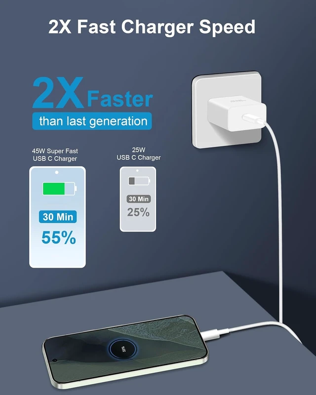 Alt view image 2 of 7 - 45W USB C Fast Charger for Google Pixel 11/11 Pro XL/10/10 Pro/Fold/9/8/7/6