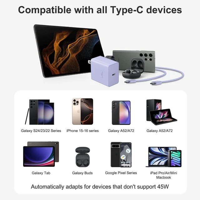 Alt view image 5 of 7 - USB C Charger Type C Charger Fast Charging Long 10FT 45W Charger