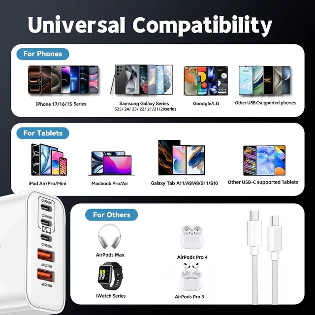 Alt view image 4 of 7 - 100W USB C iPhone 17 16 15 Charger Fast Charging 2-Pack 10Foot Type C Woven Cable and 1-Pack 5-Port i Phone Charger Fast Charging Block for iPhone 17 Pro/17 Pro Max/Air/16 Pro Max/15 Plus/iPad Pro/Air