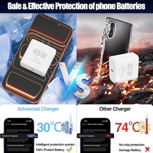 Alt view image 3 of 7 - 45W iPhone 18 17 16 Pro Max Charger Fast Charging with Braided Fast Cable