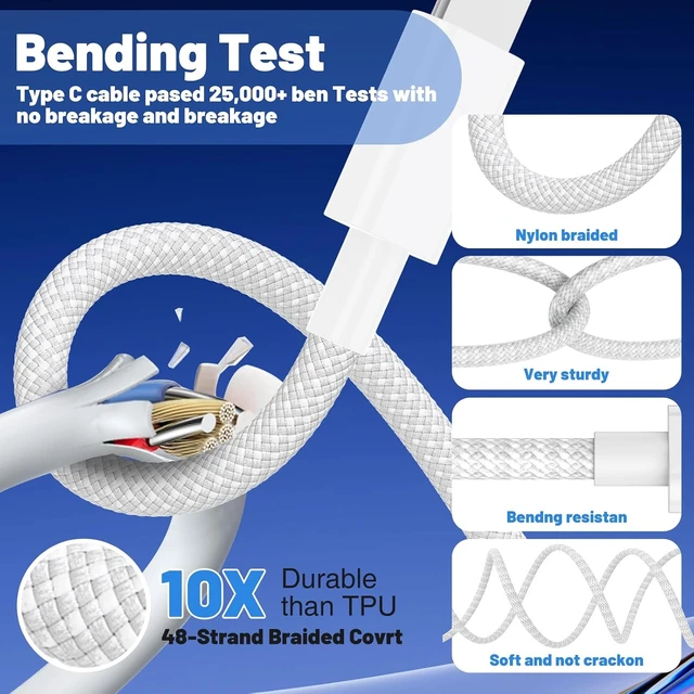 Alt view image 6 of 7 - 45W iPhone 18 17 16 Pro Max Charger Fast Charging with Braided Fast Cable