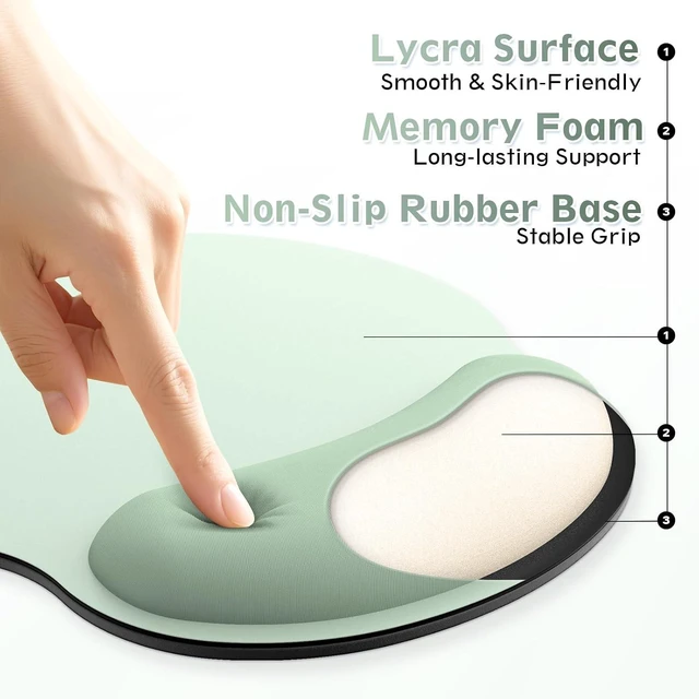 Alt view image 4 of 7 - Mouse Pad with Wrist Rest 2-in-1 Mousepad with Wrist Support Set