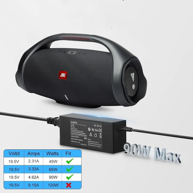 Alt view image 5 of 6 - 90W Charger Compatible with JBL Boombox 2 Boombox 1 Speaker Charger
