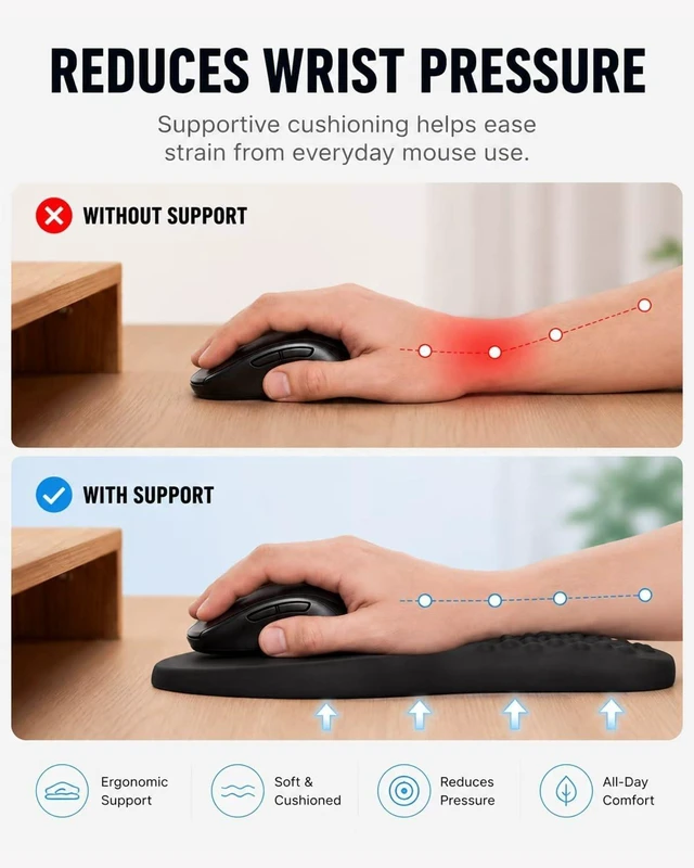 Alt view image 5 of 7 - Ergonomic Mouse Pad with Wrist Rest Support Mousepad for Carpal Tunnel Pain Relief Memory Foam with Massage Design Non-Slip Base for Office Home Gamming