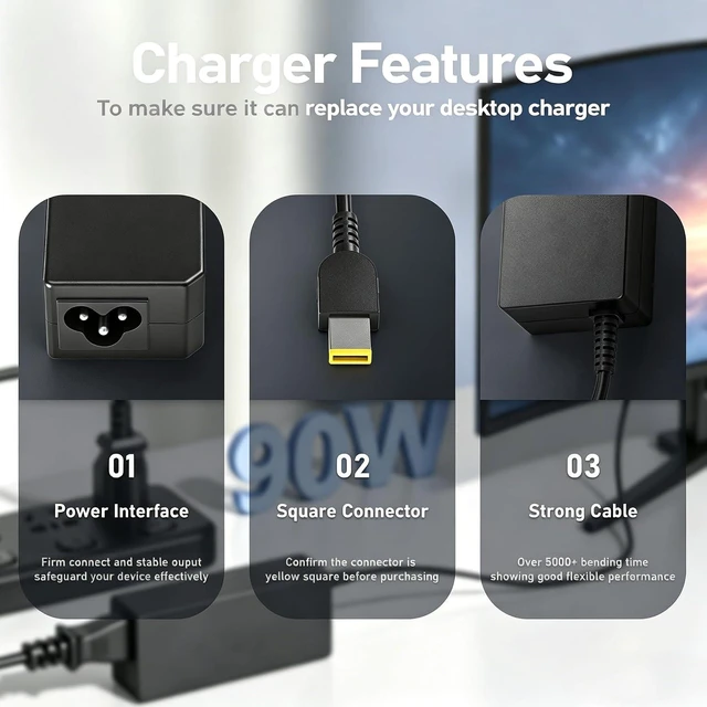 Alt view image 4 of 6 - 90W AC Adapter Compatible with ThinkCentre 90W Power Cord M93p M90p