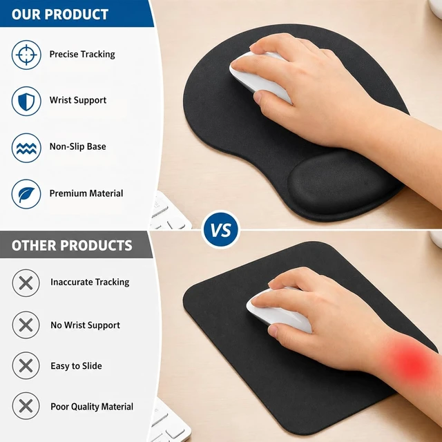 Alt view image 3 of 7 - Mouse Pad Mousepad with Wrist Rest Comfort Mousepad with Wrist Support-Non-Slip Portable Mouse Pad Mouse Mat and Wrist Rest for Office Laptop Computer Desk