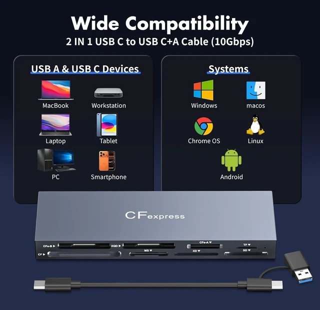 Alt view image 4 of 7 - CFexpress Type B & Type A Card Reader Professional 8-Slot USB 3.2 10Gbps Memory Card Adapter for XQD SD TF MS XD CF Simultaus Read Multi Slot Adapter for for Windows Mac OS Linux iOS Android