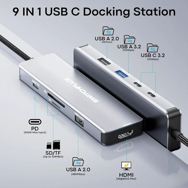 Alt view image 2 of 7 - USB C Hub 9 in 1 USBC to HDMI Adapter with 4K@60Hz for Laptop