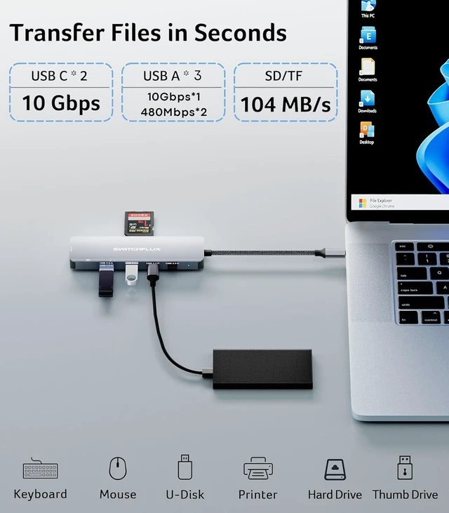 Alt view image 6 of 7 - USB C Hub 9 in 1 USBC to HDMI Adapter with 4K@60Hz for Laptop
