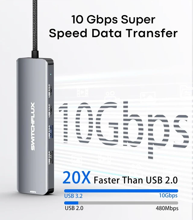 Alt view image 5 of 7 - USB C Hub 9 in 1 USBC to HDMI Adapter with 4K@60Hz for Laptop