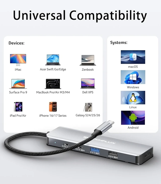 Alt view image 7 of 7 - USB C Hub 9 in 1 USBC to HDMI Adapter with 4K@60Hz for Laptop