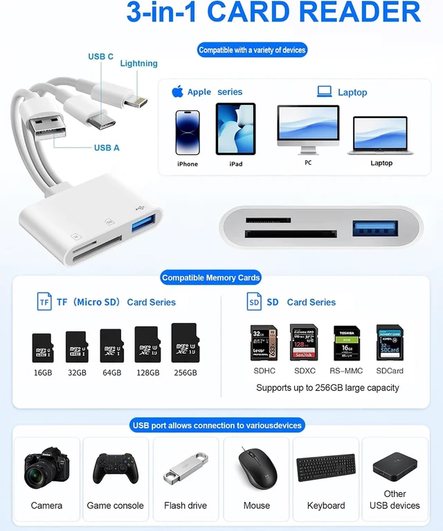 Alt view image 3 of 7 - 3 in 1 Lightning & USB C&USB-A 3.0 Memory SD Card Reader for iPhone
