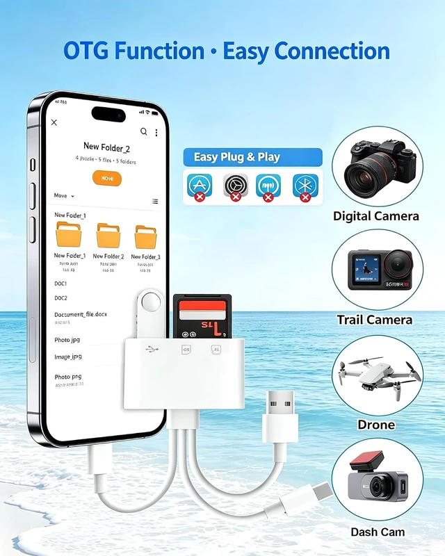 Alt view image 5 of 7 - 3 in 1 Lightning & USB C&USB-A 3.0 Memory SD Card Reader for iPhone