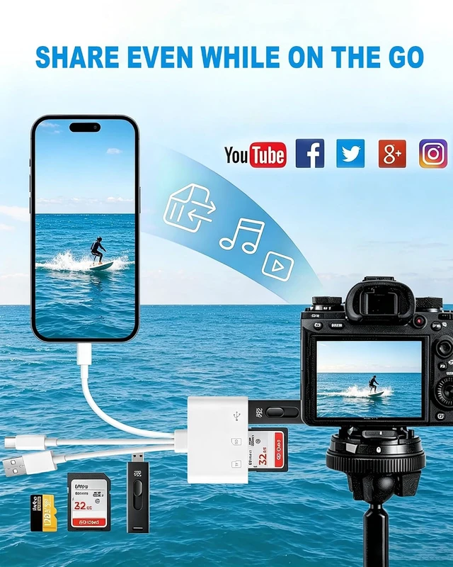 Alt view image 6 of 7 - 3 in 1 Lightning & USB C&USB-A 3.0 Memory SD Card Reader for iPhone