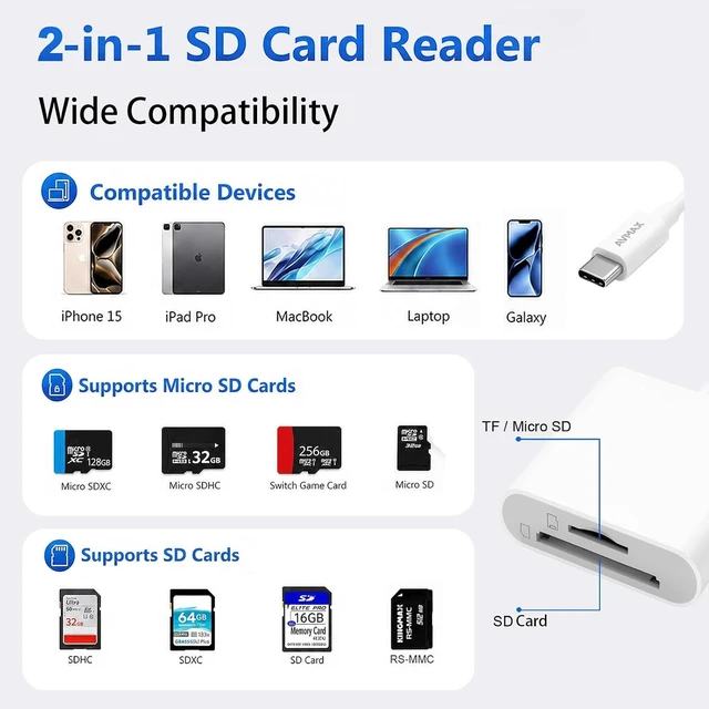 Alt view image 2 of 7 - USB C SD Card Reader
