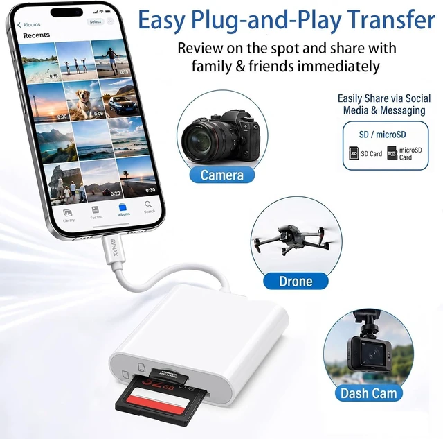 Alt view image 3 of 7 - USB C SD Card Reader