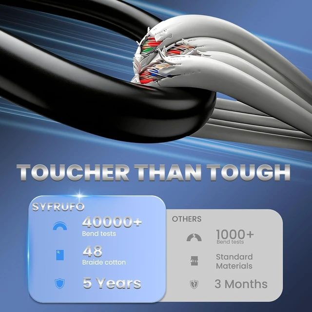 Alt view image 5 of 7 - 19V Monitor Power Cord for (65W 3.42A 5.5x1.7mm Yellow Tip)