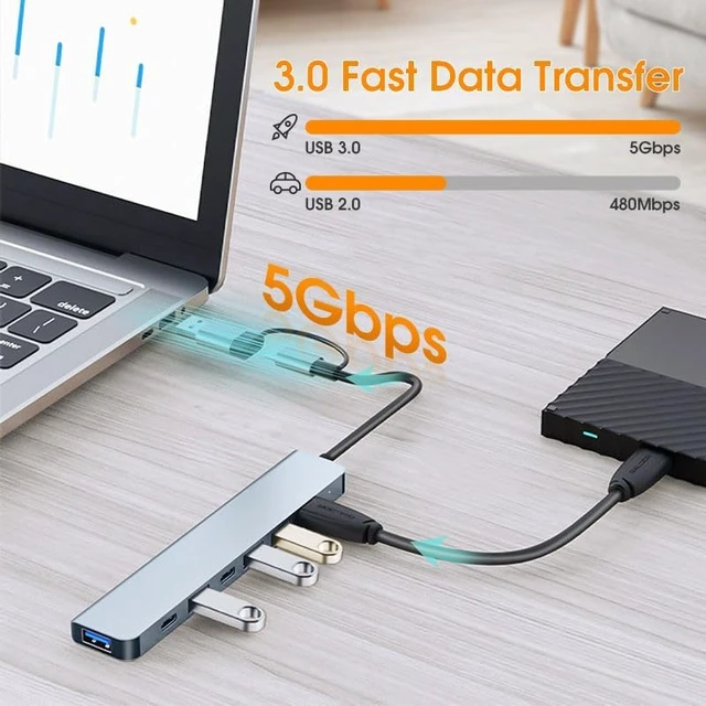 Alt view image 5 of 7 - USB Hub C 7-in-1 Multiport Adapter & USB Splitter Data Station Dual Input USB-C/USB 3.0 to High-Speed 3.0 & 4 USB 2.0 Ports Portable Aluminum Dongle for MacBook iPad Laptop PC