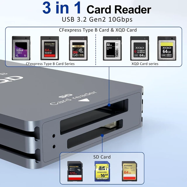 Alt view image 2 of 7 - CFexpress Type B/XQD/SD Card Reader 10Gbps USB3.2 Gen2 3-in-1 Aluminum CFexpress Type B Card Adapter SD/XQD Card Reader with USB C/USB-A Cable for Thunderbolt 3/4 for Photographers & Videographers