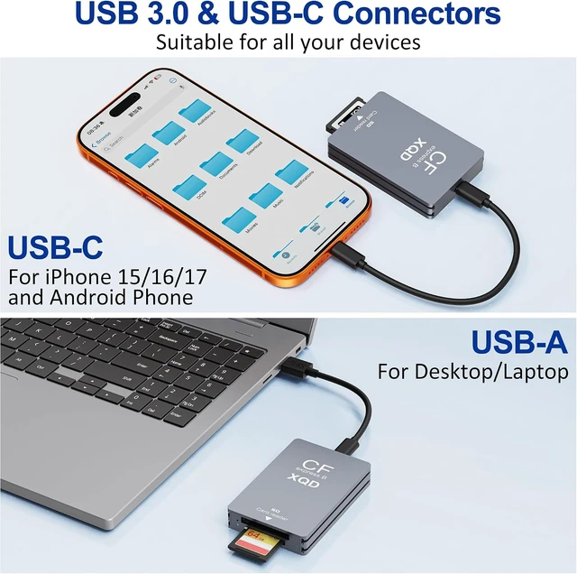 Alt view image 5 of 7 - CFexpress Type B/XQD/SD Card Reader 10Gbps USB3.2 Gen2 3-in-1 Aluminum CFexpress Type B Card Adapter SD/XQD Card Reader with USB C/USB-A Cable for Thunderbolt 3/4 for Photographers & Videographers