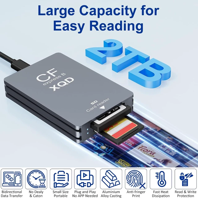 Alt view image 6 of 7 - CFexpress Type B/XQD/SD Card Reader 10Gbps USB3.2 Gen2 3-in-1 Aluminum CFexpress Type B Card Adapter SD/XQD Card Reader with USB C/USB-A Cable for Thunderbolt 3/4 for Photographers & Videographers